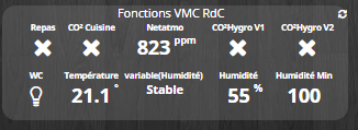 VMC TableauFinal.png