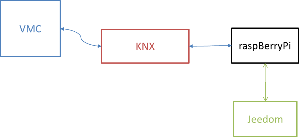 knx2.png