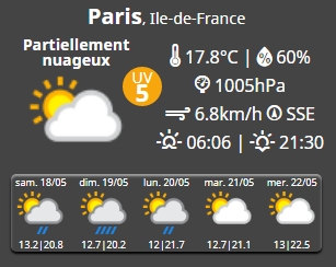 widgetMeteoDashboard2.jpg