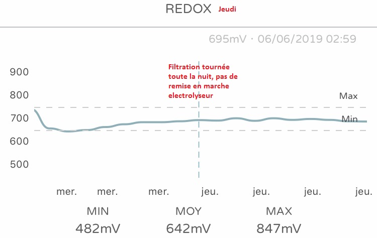 jeudi.jpg