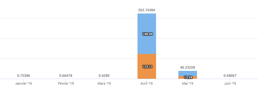 Stats2.PNG