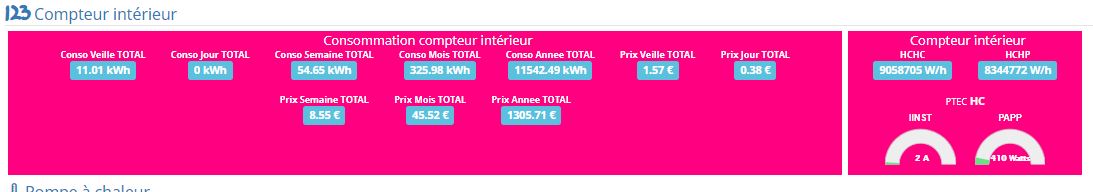 Compteur intérieur - plugin suivi conso.JPG