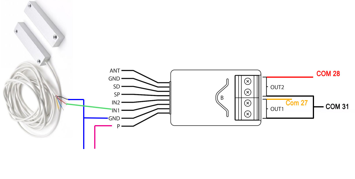 Schema 4.jpg