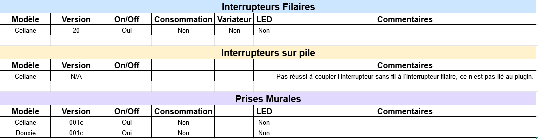 Compatibilité.PNG