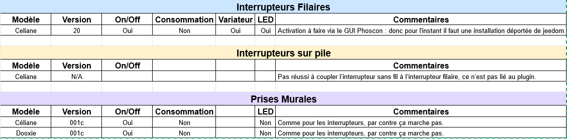 Compatibilité 2.PNG