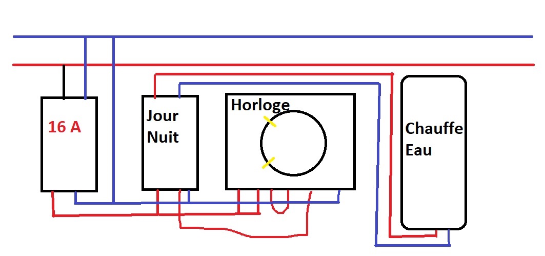 Cablage Chauffe Eau.jpg